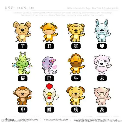 十二生肖设计图__动漫人物_动漫动画_设计图库_昵图网nipic.com
